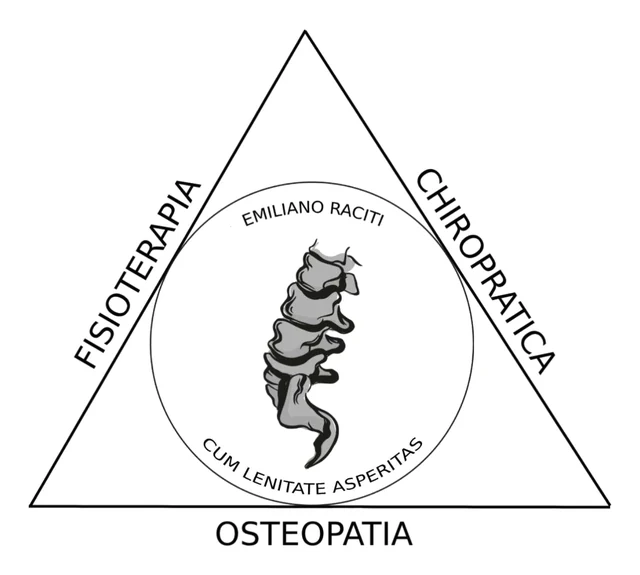Emiliano Raciti — Fisioterapia, Chiropratica, Osteopatia